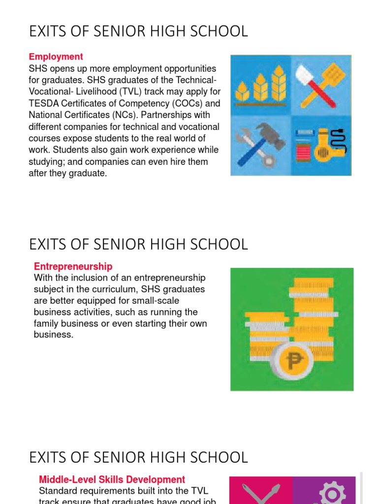 What Are The Four Exits Of Senior High School