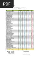 Hasil TOEFL DIII Dan DIV Kesling 2018 | PDF | Islamic ...