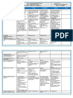 DLL G5 Q4 WEEK 9 ALL SUBJECTS (Mam Inkay Peralta)