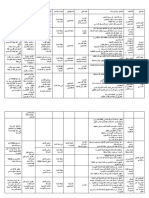 مقترح خطة عمل مدير