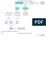 Shell Plating - What Is The Function of Shell Plating in Ship Construction - PDF