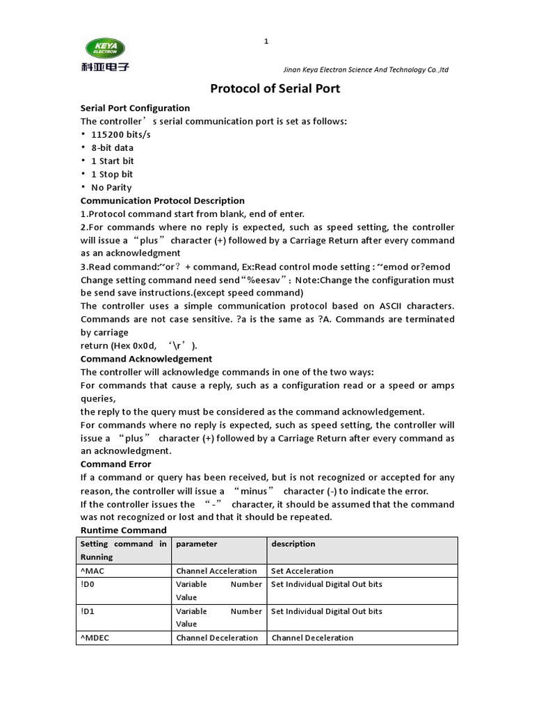 Rs232 Protocol Pdf : Relay Card-MS Installation Manual – VKMAXC