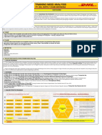 Training Need Analysis-2