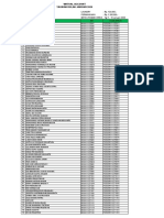 Daftar Kode Briva Angkatan 56 PDF