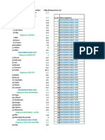 Exemple analize in Excel Practica in statistica 2017.xlsx