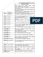 CSD Canteen Price List Overview | PDF | Popcorn | Nature