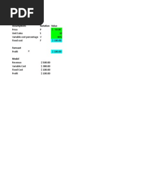 1. Simple Profit Model