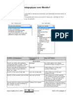 Moodle Activites Pedagogiques PDF