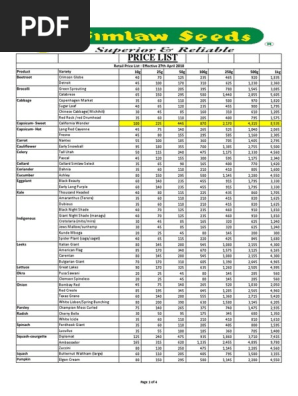 Price List