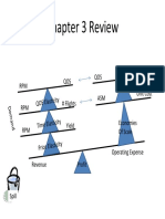 Chap4_Fundamentals_of_Pricing_and_Revenue_Management.pdf