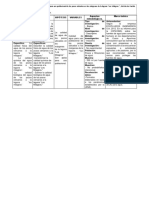 Matriz de Consistencia Joel