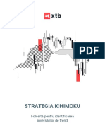 Ghid Strategia Ichimoku