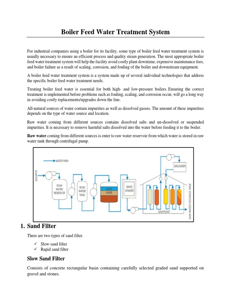Boiler Feed Water Treatment System PDF Osmosis Water Purification