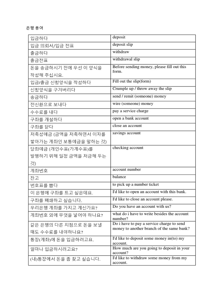 은행 용어 - 1 | PDF