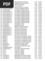 Active Operators 8-31-12