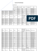 laporan_dari2019-12-01_sampai_2019-12-31