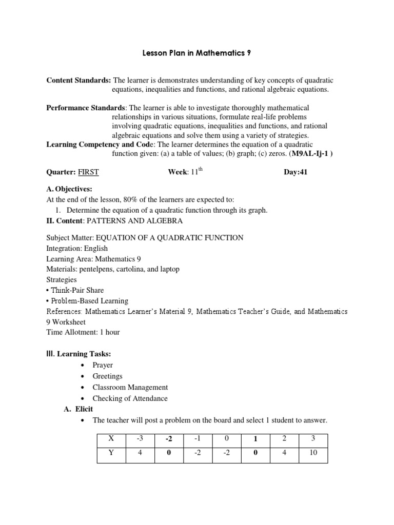 Equation of A Quadratic Function Through Its Graph | PDF | Quadratic ...