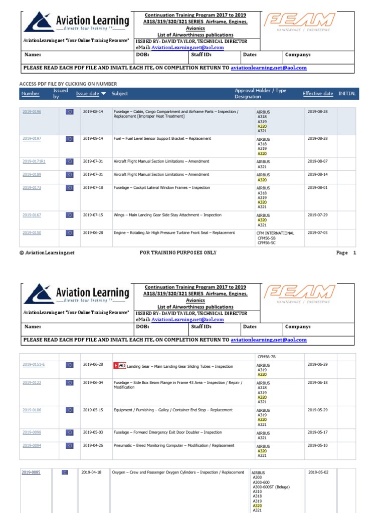 A320 Airframe and Engine CT 2019-3 | PDF | Airbus | Aircraft