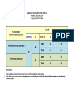 Jadual Penyediaan Kertas Soalan 2020