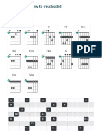 Chordu Guitar Chords Ginoo Ikaw Ra Reuploaded Chordsheet Id - bp9C7fKZ1JU