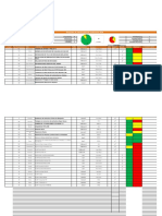 Programa Mantenimiento S01 2020 PDF