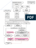 Procedimiento Legislativo19