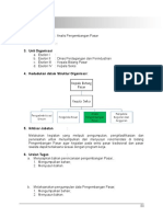 Analis Jabatan Jfu Analis Pengembangan Pasar