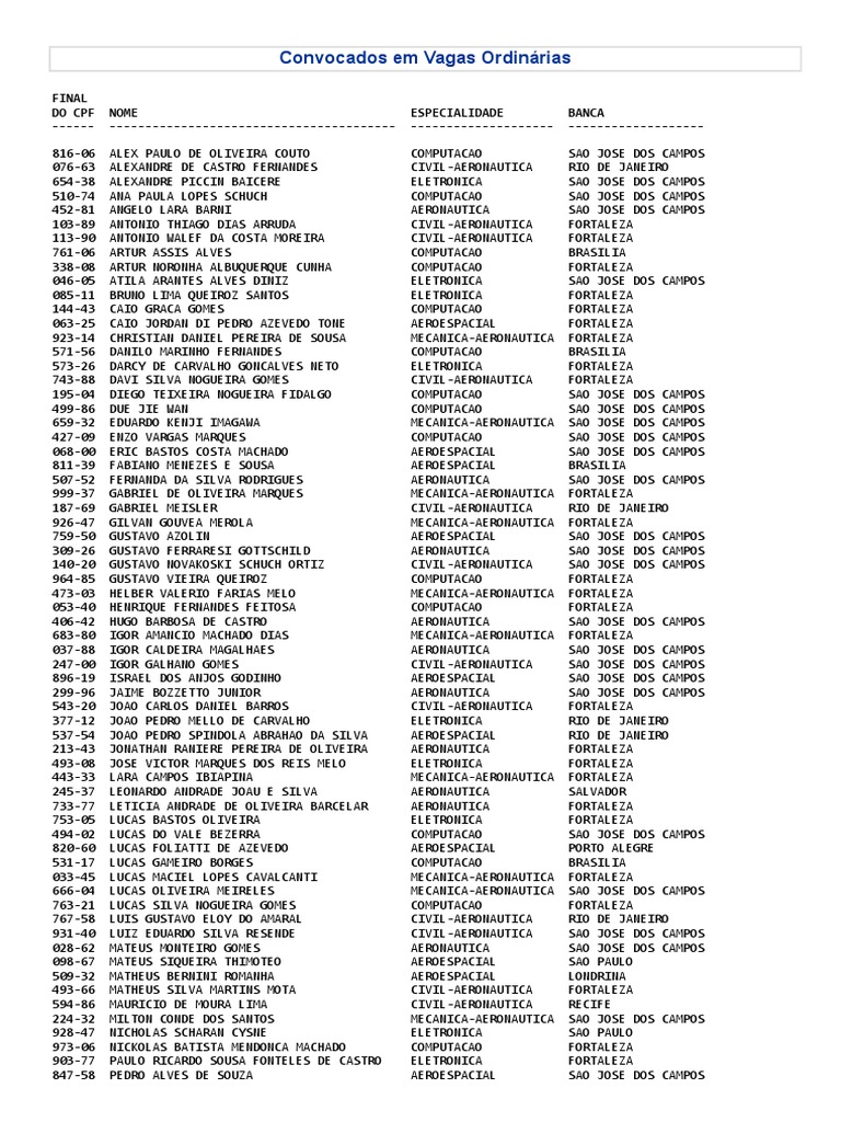 SME-SP, 22/10/22: CONVOCAÇÃO PROF TEMP, IPIRANGA, J/T, BUTANTÃ