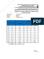 ANALISA DATA TEKBAN KELOMPOK 3 KELAUTAN (1).xlsx