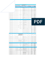 05.01.2020 Inspection Request List 