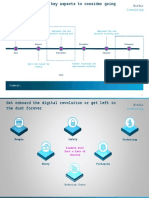 KnowMore Platform Exam