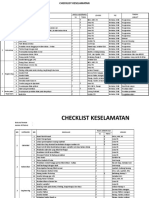Checklist-Fasilitas Keselamatan-Dan-Keamanan OKTOBER