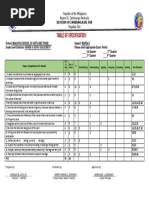 Tracing The Mark Of Circumcision In Modern Malay Sian Art By Izmer Ahmad Malaysia Paintings