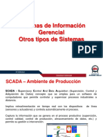 UNAB - SIG - U4 - Otros Tipos de Sistemas