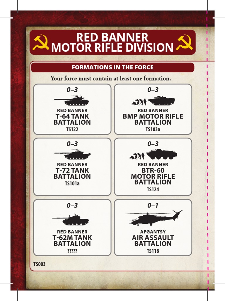 List Of Motor Rifle Divisions | Category:Motor rifle divisions of the ...