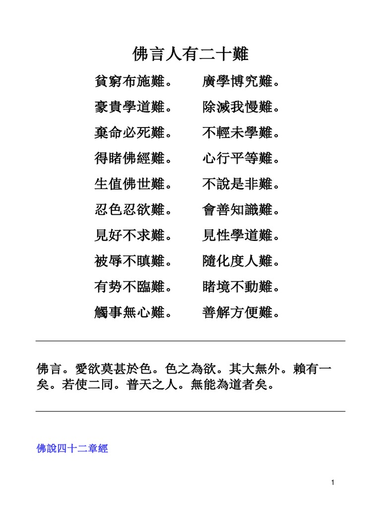 Buddha Say People Have Difficulties佛言人有二十難