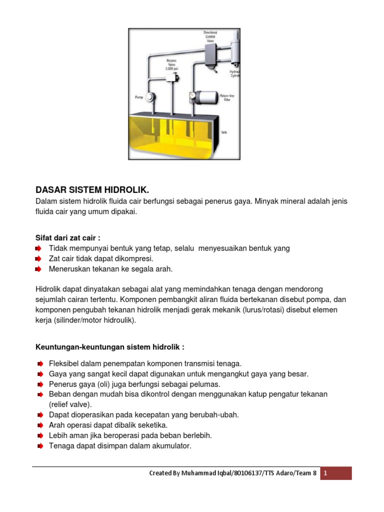 Dasar Sistem Hidrolik Pdf Teknologi Rekayasa