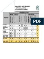 Oferta de campos clinicos proceso 2020-I (1).pdf