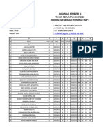 BIG8FGANJIL2019