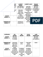 PESERTA ACARA PADANG DAN BALAPAN 2017.doc