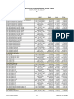 Lista de Precios LMV