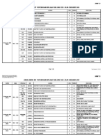 BKT MARA Exam Schedule July-Dec 2019