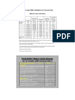 ABMA and ASME Guidelines PDF