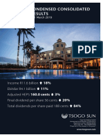 Tsogo Sun Gaming LTD - Annual-Results