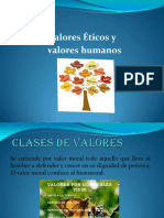 Valores Éticos y Valores Humanos