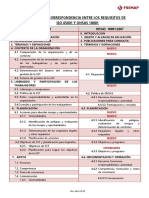 Comparacion Entre Ohsas e Iso 4500 PDF