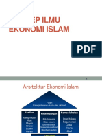 KONSEP EKONOMI ISLAM