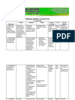 Brigada Eskwela Action Plan