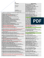 Pejabat ITS 2020 PDF