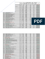 Tiempos Duracion de Actividades